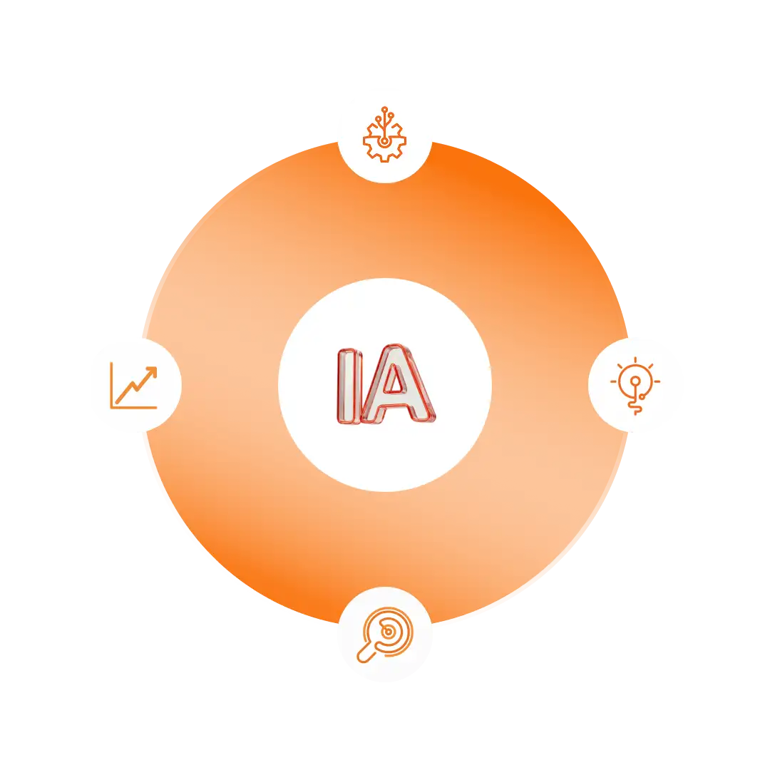 Aprendizaje continuo