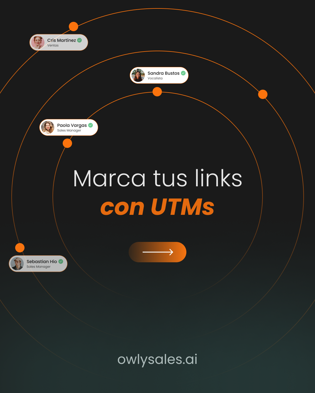 Marca tus links con UTMs (y sabe de dónde llegan tus clientes)
