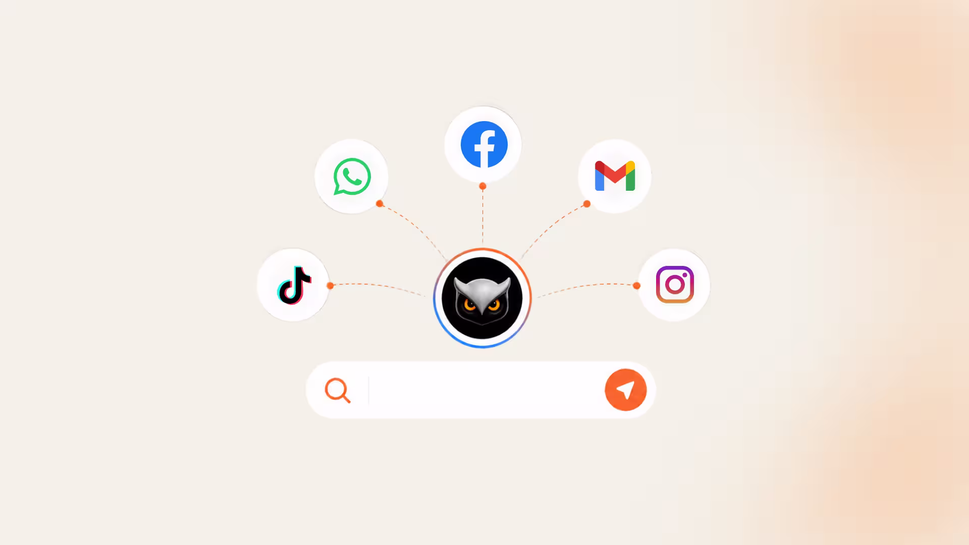 Owly Sales es omnicanal: todos tus canales en un solo lugar